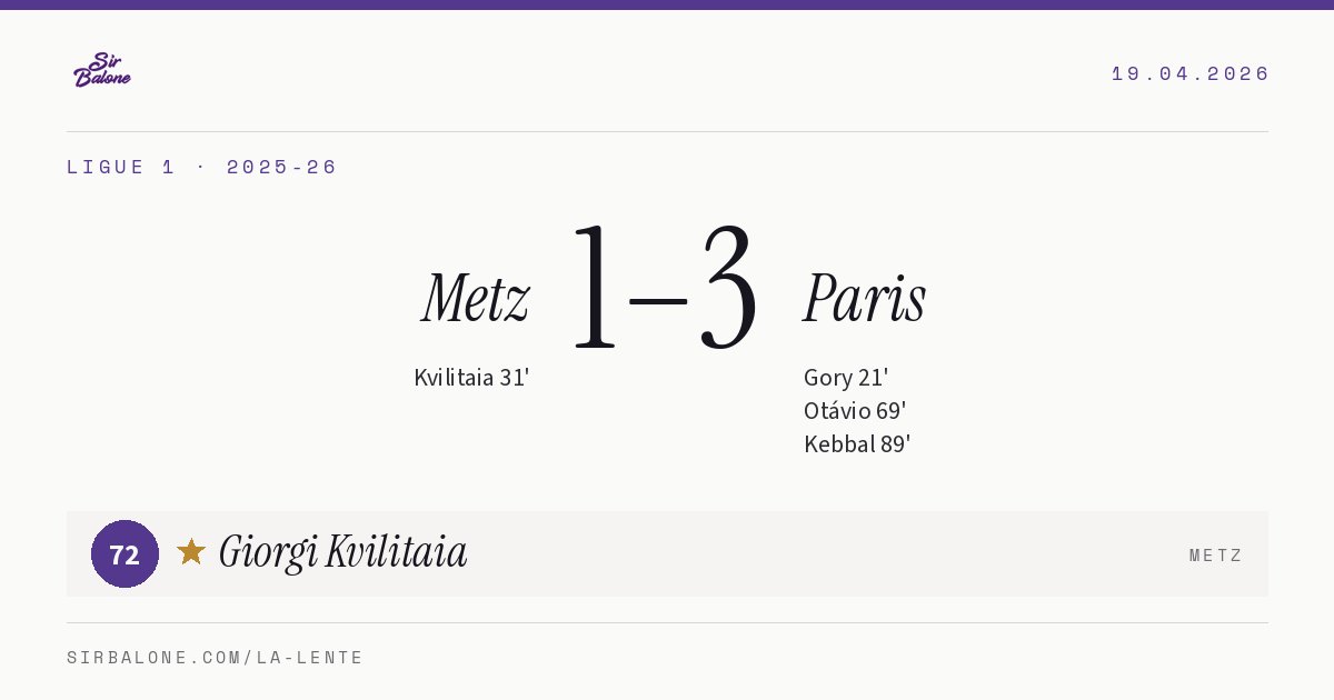 Metz 1–3 Paris, Ligue 1 2025-26. Figura: Giorgi Kvilitaia, 72