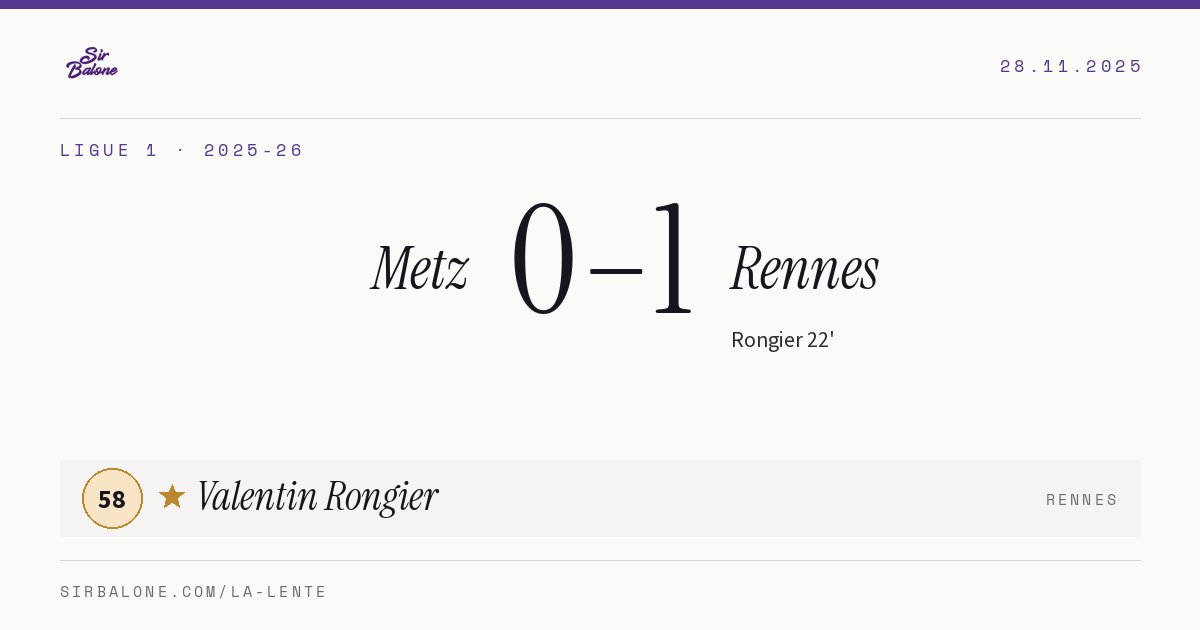 Metz 0–1 Rennes, Ligue 1 2025-26. Player of the match: Valentin Rongier, 58