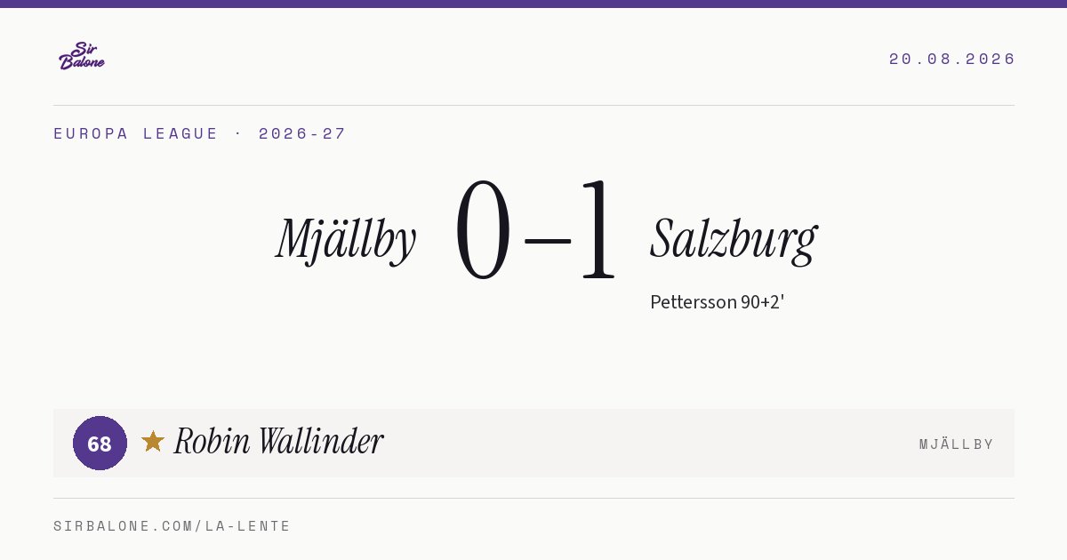Mjällby 0–1 Salzburg, Europa League 2026-27. Figura: Robin Wallinder, 68