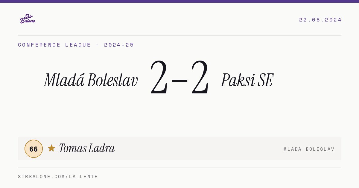 Mladá Boleslav 2–2 Paksi SE, Conference League 2024-25. Player of the match: Tomas Ladra, 66