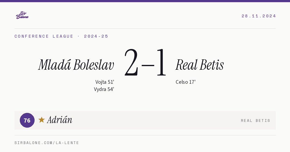 Mladá Boleslav 2–1 Real Betis, Conference League 2024-25. Figura: Adrián, 76