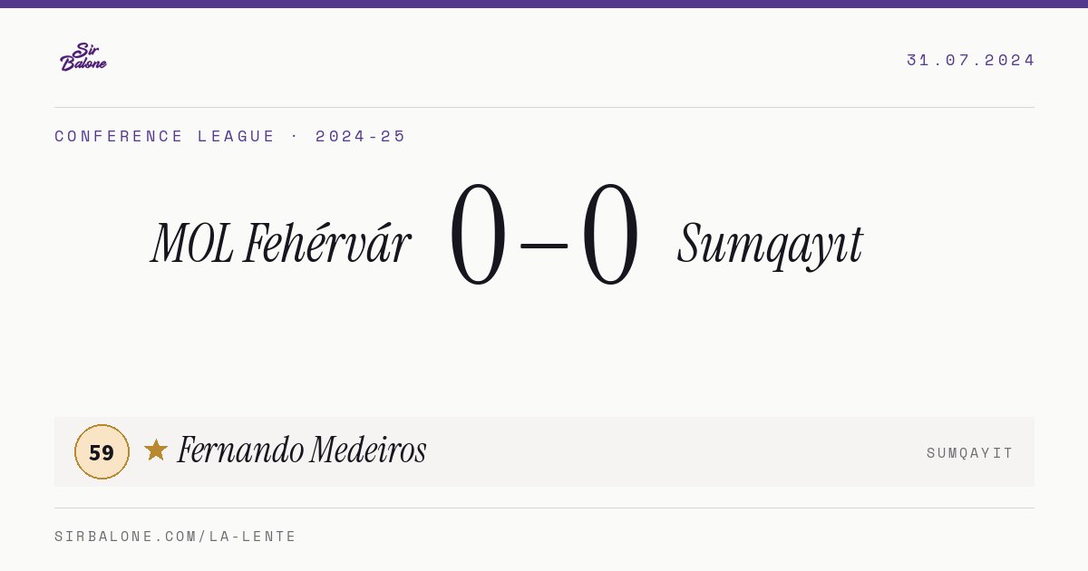MOL Fehérvár 0–0 Sumqayıt, Conference League 2024-25. Figura: Fernando Medeiros, 59