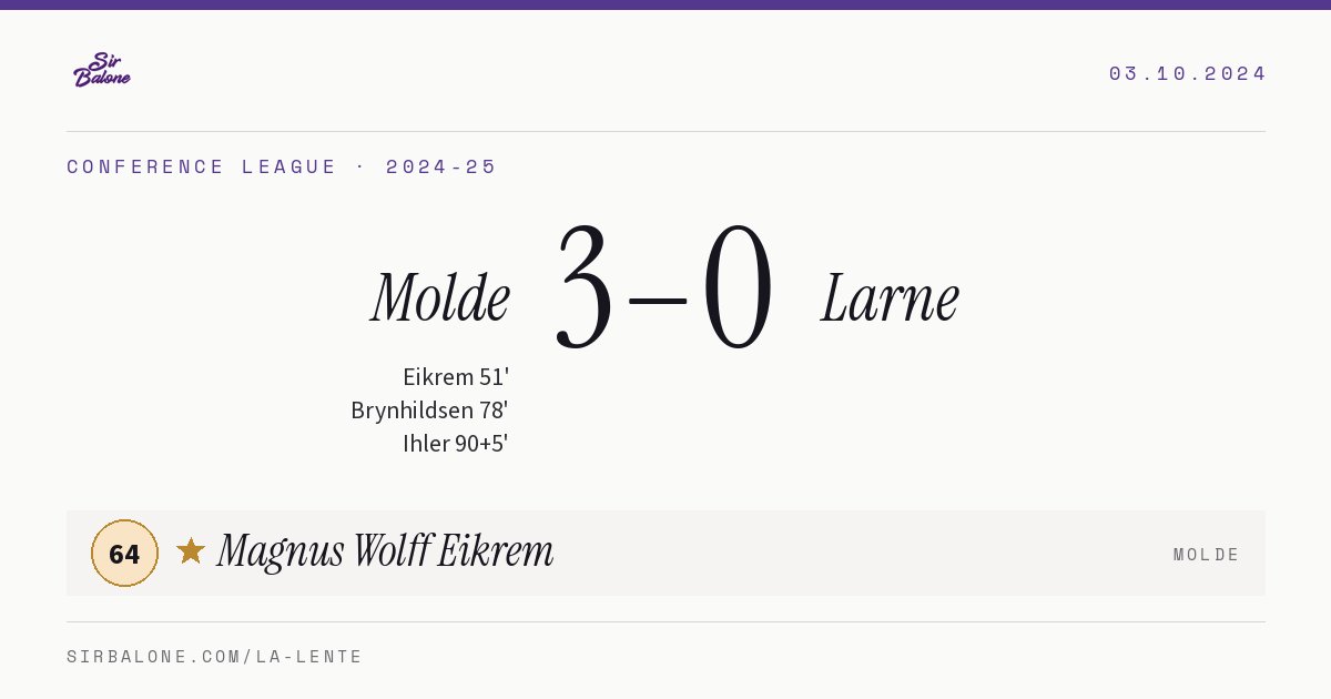 Molde 3–0 Larne, Conference League 2024-25. Figura: Magnus Wolff Eikrem, 64