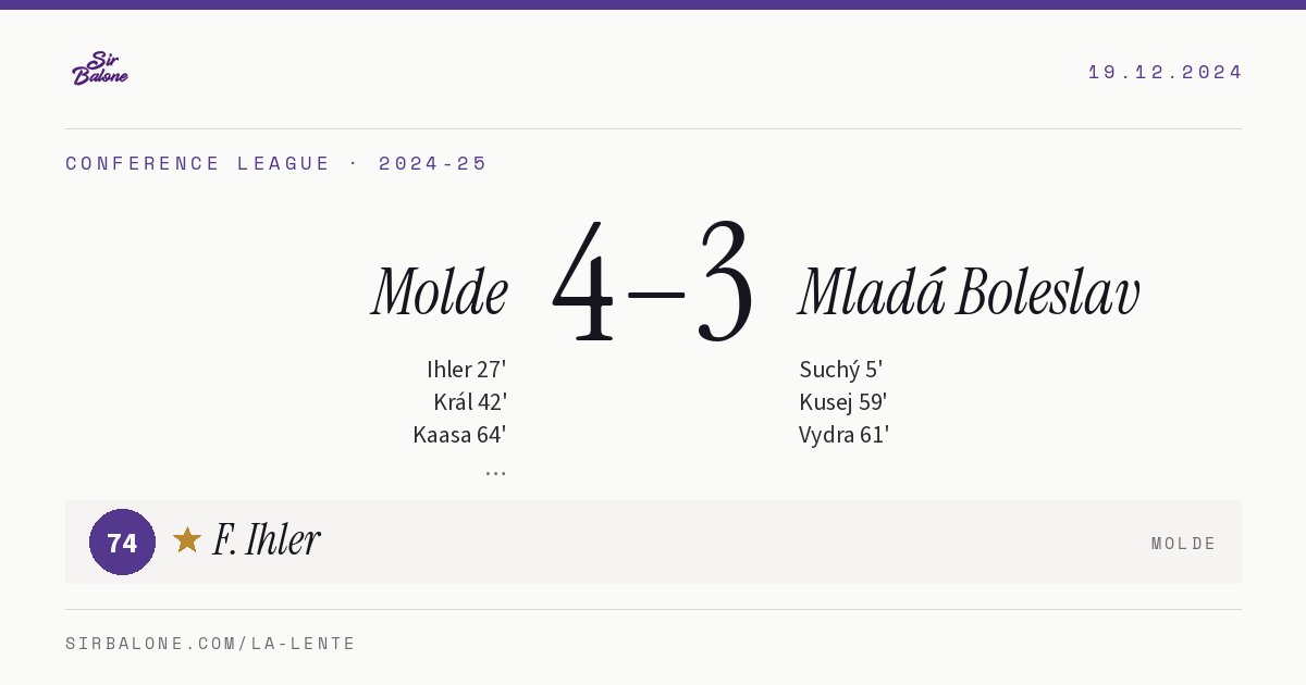 Molde 4–3 Mladá Boleslav, Conference League 2024-25. Figura: F. Ihler, 74