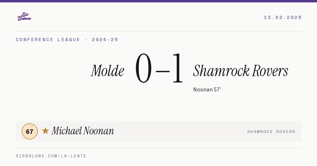 Molde 0–1 Shamrock Rovers, Conference League 2024-25. Figura: Michael Noonan, 67