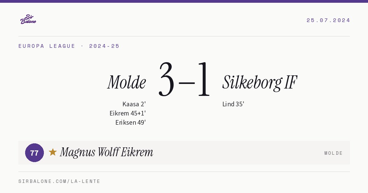 Molde 3–1 Silkeborg IF, Europa League 2024-25. Figura: Magnus Wolff Eikrem, 77
