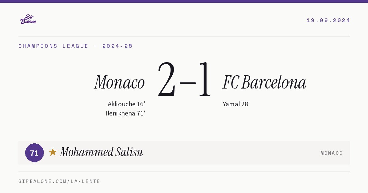 Monaco 2–1 FC Barcelona, Champions League 2024-25. Figura: Mohammed Salisu, 71