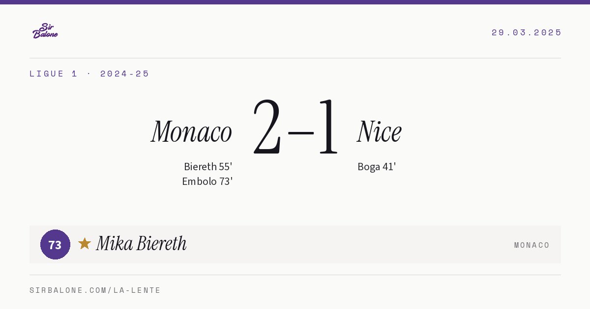 Monaco 2–1 Nice, Ligue 1 2024-25. Figura: Mika Biereth, 73