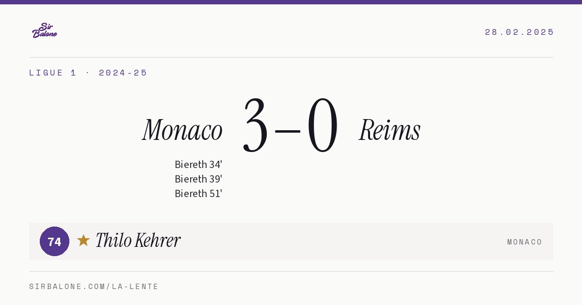 Monaco 3–0 Reims, Ligue 1 2024-25. Figura: Thilo Kehrer, 74