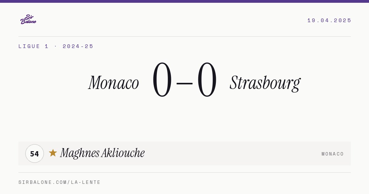 Monaco 0–0 Strasbourg, Ligue 1 2024-25. Figura: Maghnes Akliouche, 54