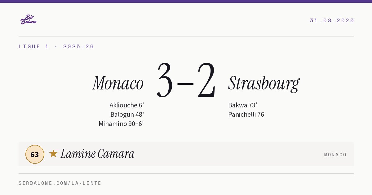 Monaco 3–2 Strasbourg, Ligue 1 2025-26. Figura: Lamine Camara, 63