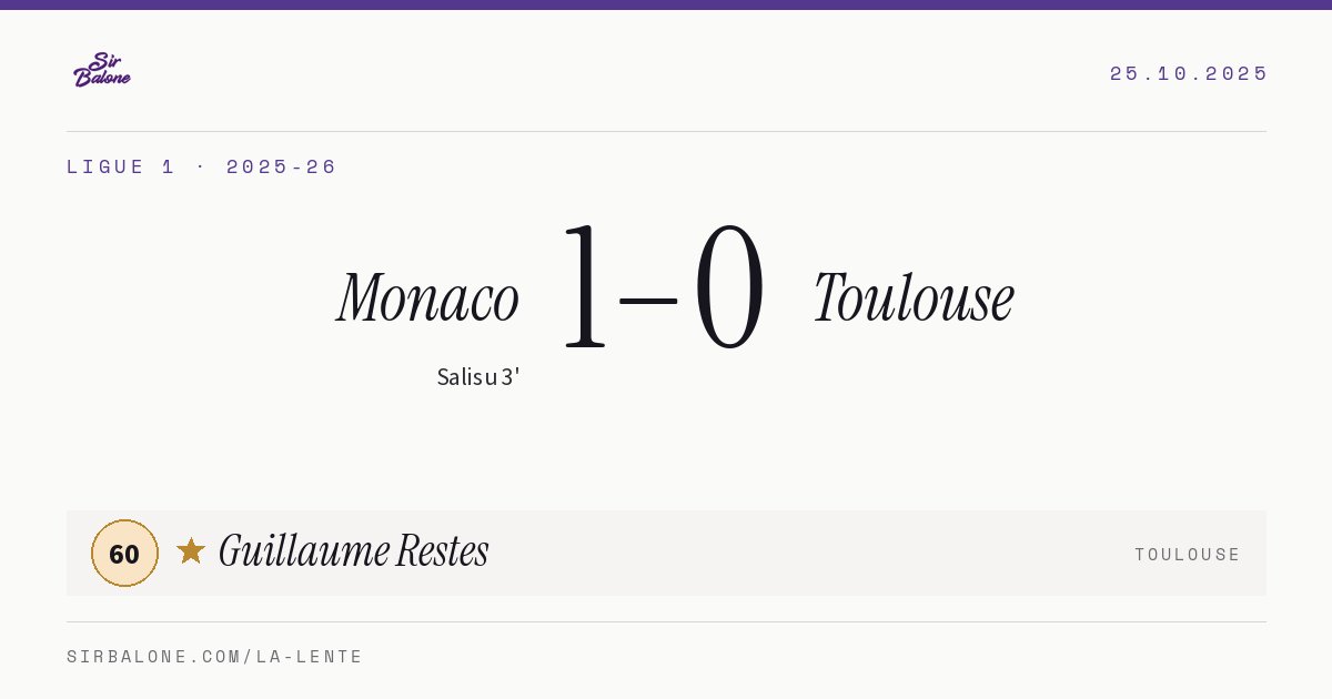 Monaco 1–0 Toulouse, Ligue 1 2025-26. Figura: Guillaume Restes, 60