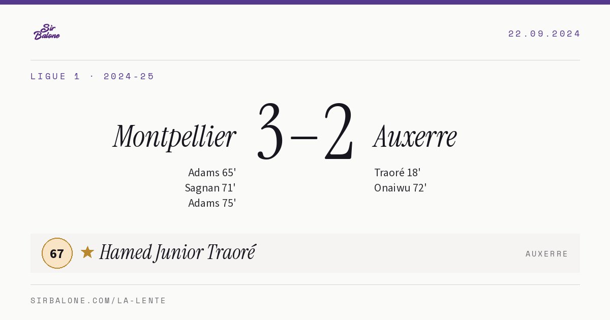 Montpellier 3–2 Auxerre, Ligue 1 2024-25. Figura: Hamed Junior Traoré, 67