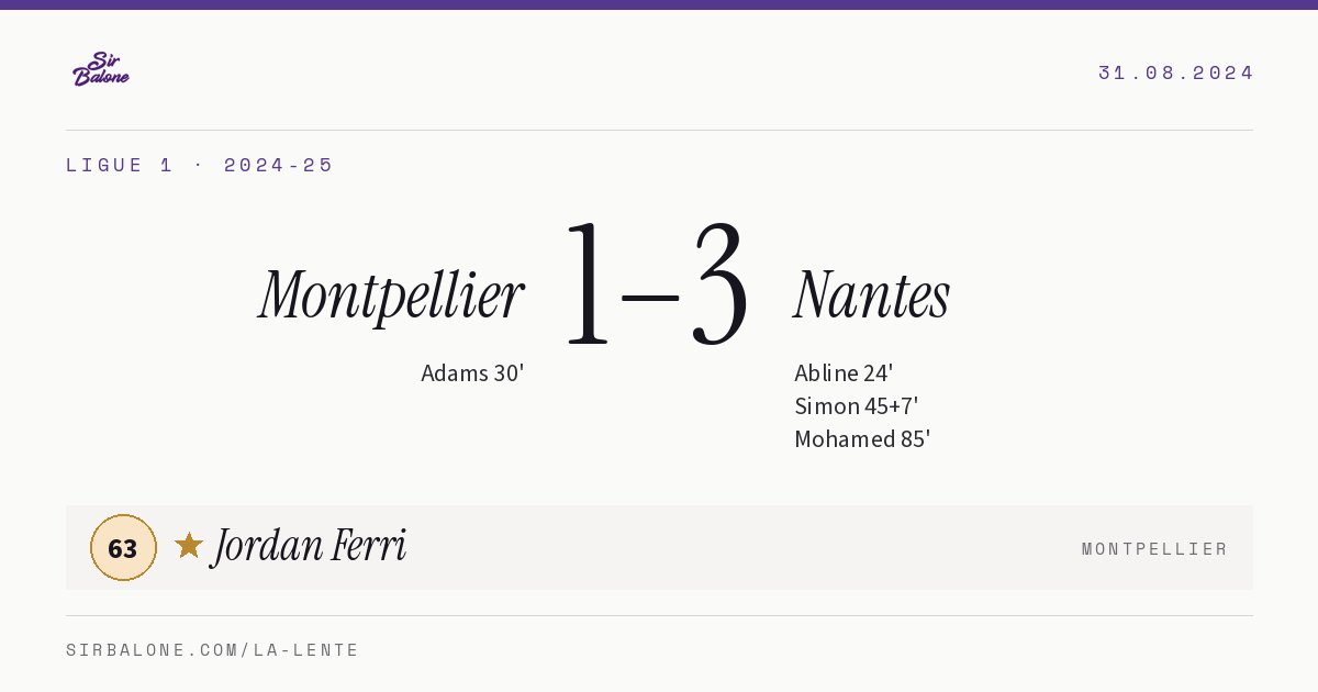 Montpellier 1–3 Nantes, Ligue 1 2024-25. Figura: Jordan Ferri, 63