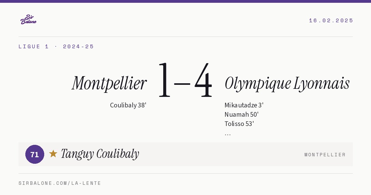 Montpellier 1–4 Olympique Lyonnais, Ligue 1 2024-25. Figura: Tanguy Coulibaly, 71