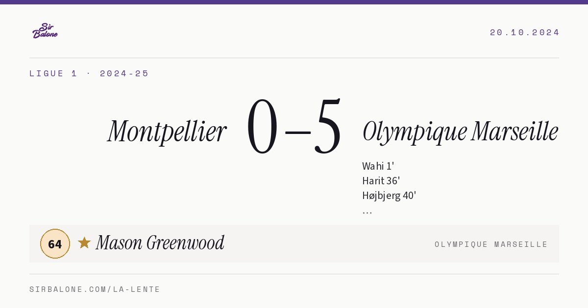 Montpellier 0–5 Olympique Marseille, Ligue 1 2024-25. Figura: Mason Greenwood, 64