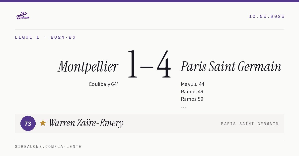 Montpellier 1–4 Paris Saint Germain, Ligue 1 2024-25. Player of the match: Warren Zaïre-Emery, 73