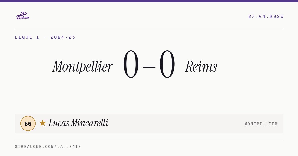 Montpellier 0–0 Reims, Ligue 1 2024-25. Figura: Lucas Mincarelli, 66