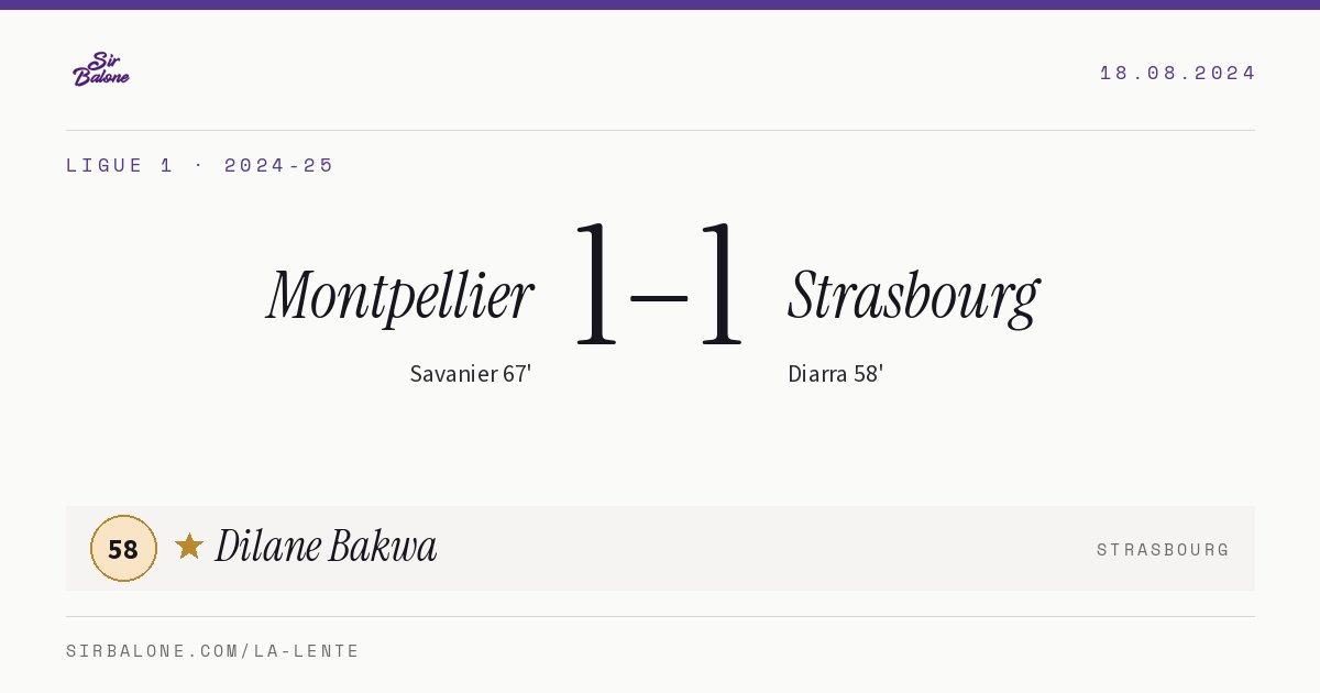 Montpellier 1–1 Strasbourg, Ligue 1 2024-25. Figura: Dilane Bakwa, 58