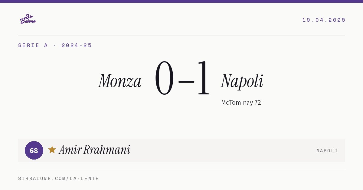 Monza 0–1 Napoli, Serie A 2024-25. Figura: Amir Rrahmani, 68