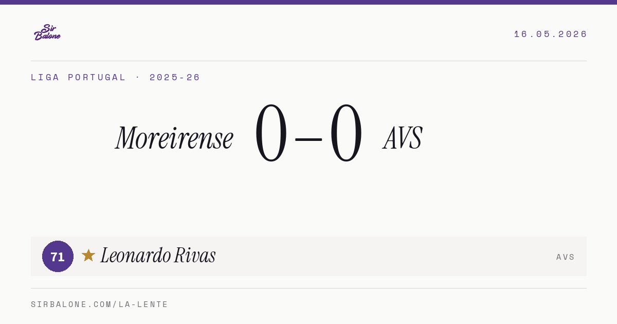 Moreirense 0–0 AVS, Liga Portugal 2025-26. Player of the match: Leonardo Rivas, 71