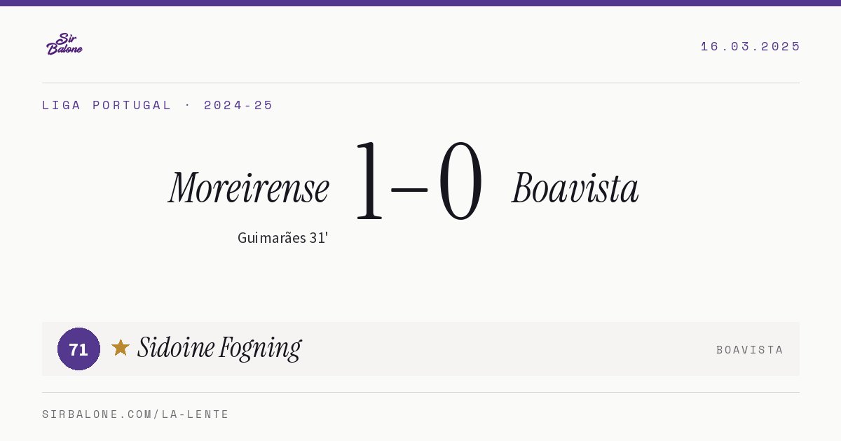 Moreirense 1–0 Boavista, Liga Portugal 2024-25. Figura: Sidoine Fogning, 71