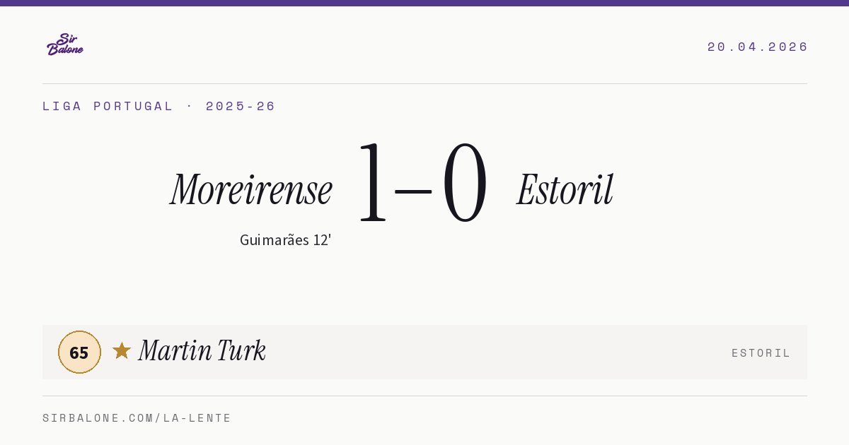 Moreirense 1–0 Estoril, Liga Portugal 2025-26. Figura: Martin Turk, 65