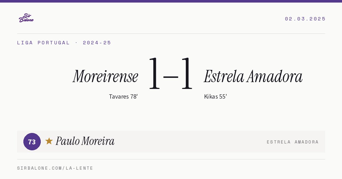 Moreirense 1–1 Estrela Amadora, Liga Portugal 2024-25. Figura: Paulo Moreira, 73