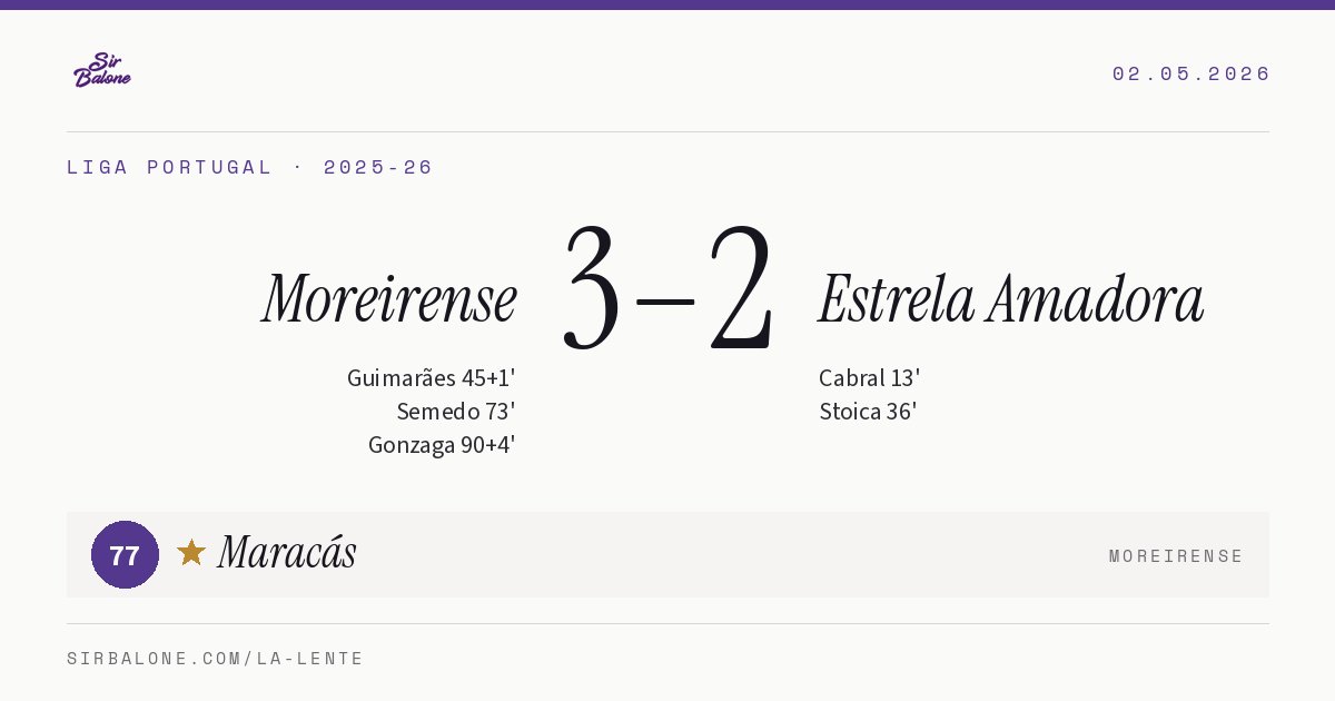 Moreirense 3–2 Estrela Amadora, Liga Portugal 2025-26. Figura: Maracás, 77