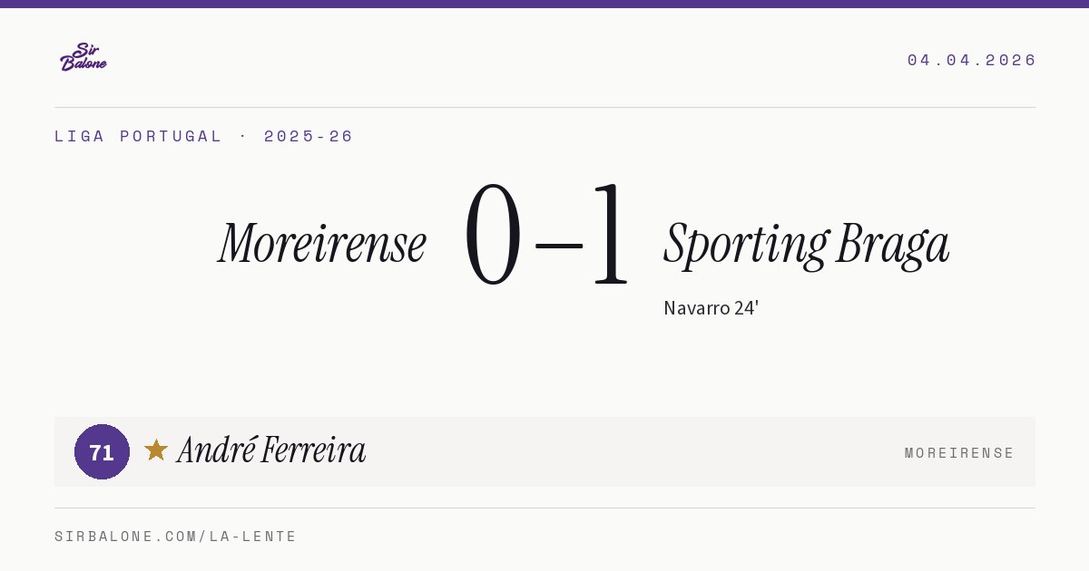 Moreirense 0–1 Sporting Braga, Liga Portugal 2025-26. Player of the match: André Ferreira, 71