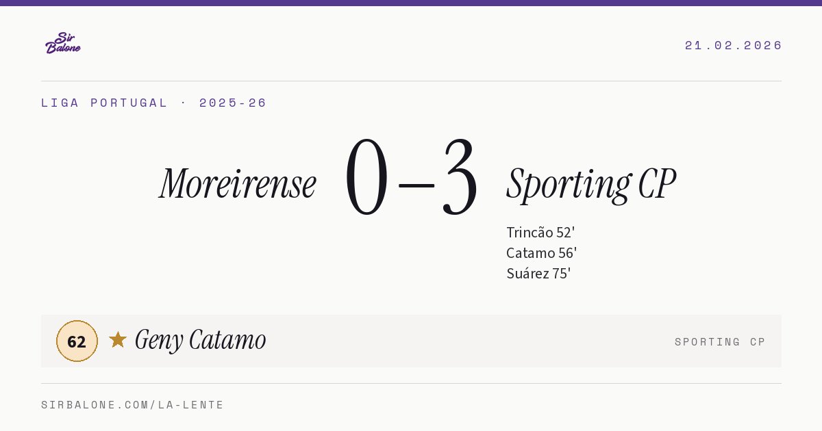 Moreirense 0–3 Sporting CP, Liga Portugal 2025-26. Figura: Geny Catamo, 62
