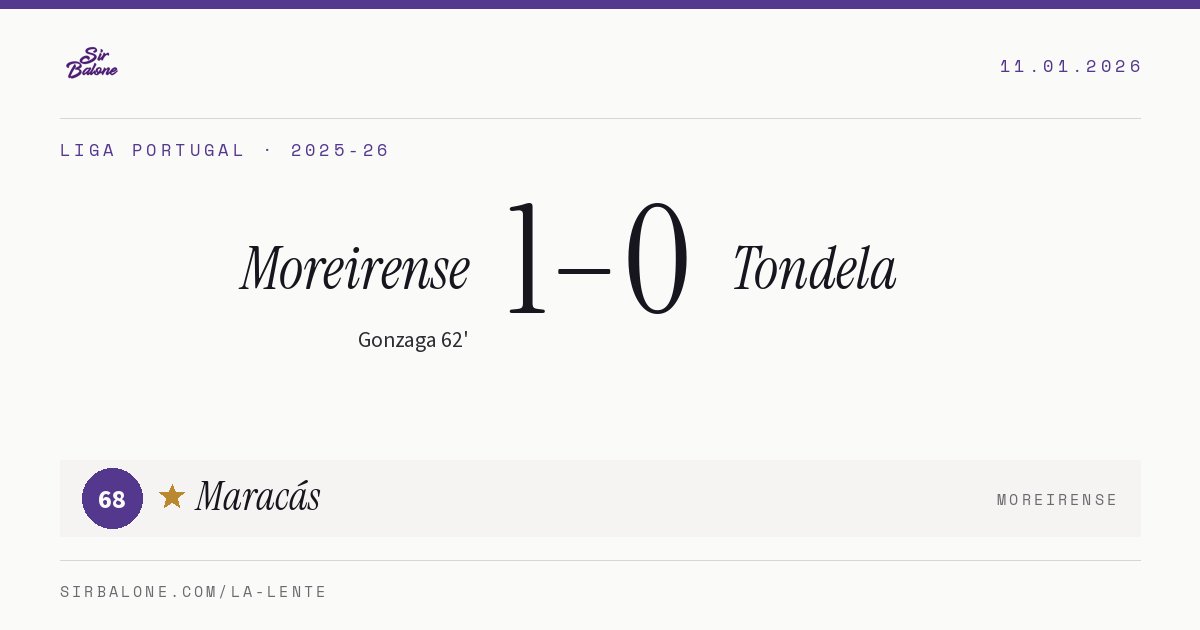 Moreirense 1–0 Tondela, Liga Portugal 2025-26. Figura: Maracás, 68