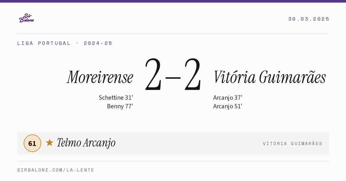 Moreirense 2–2 Vitória Guimarães, Liga Portugal 2024-25. Figura: Telmo Arcanjo, 61