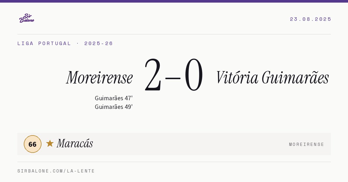 Moreirense 2–0 Vitória Guimarães, Liga Portugal 2025-26. Figura: Maracás, 66