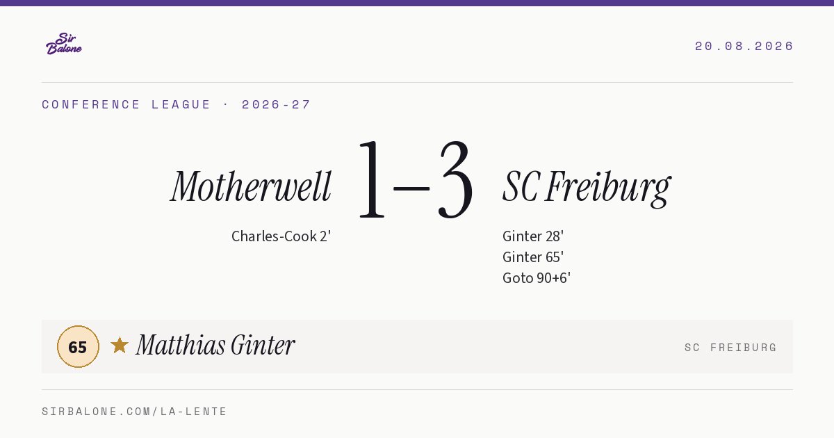 Motherwell 1–3 SC Freiburg, Conference League 2026-27. Player of the match: Matthias Ginter, 65