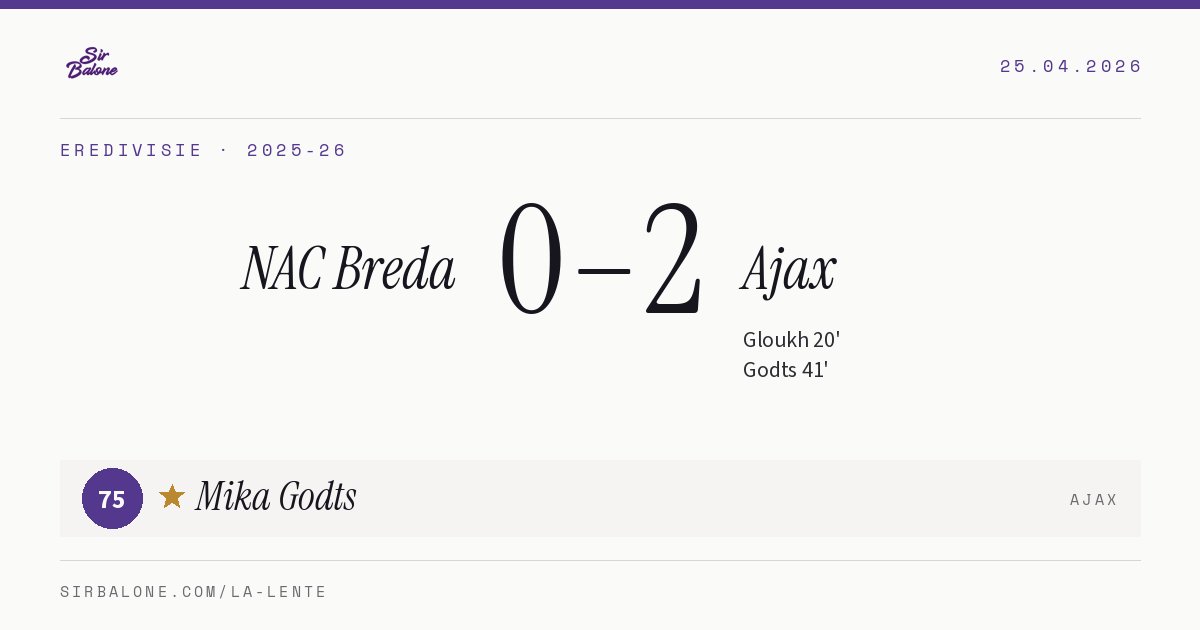 NAC Breda 0–2 Ajax, Eredivisie 2025-26. Figura: Mika Godts, 75