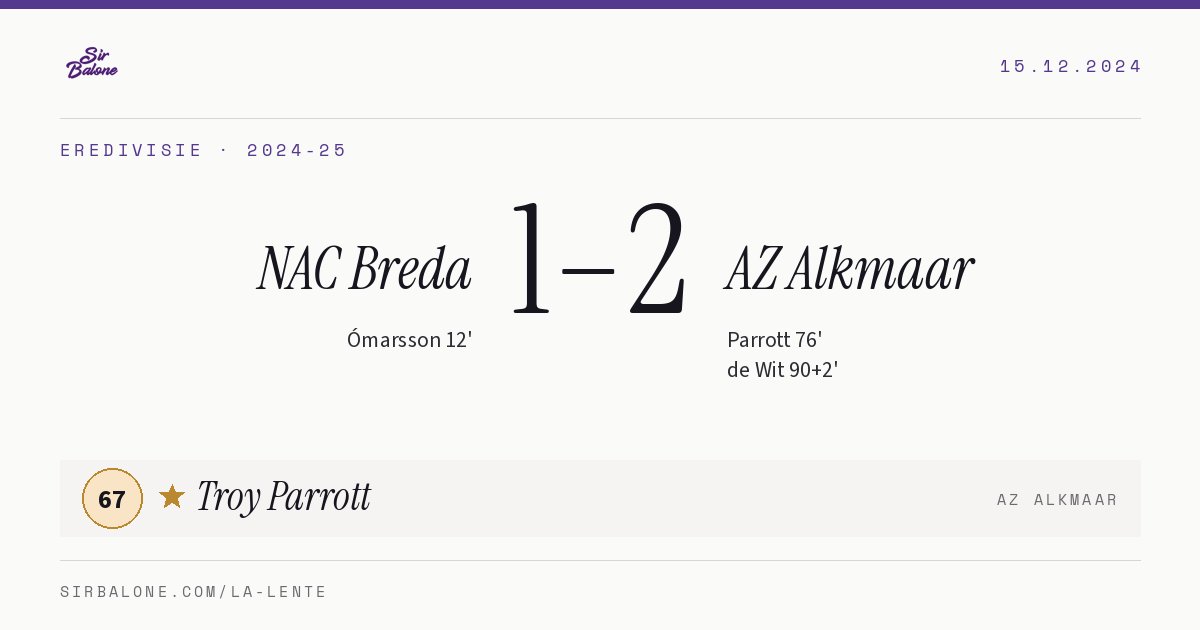 NAC Breda 1–2 AZ Alkmaar, Eredivisie 2024-25. Figura: Troy Parrott, 67