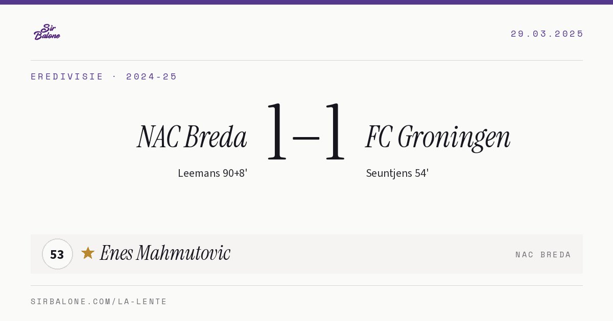 NAC Breda 1–1 FC Groningen, Eredivisie 2024-25. Figura: Enes Mahmutovic, 53