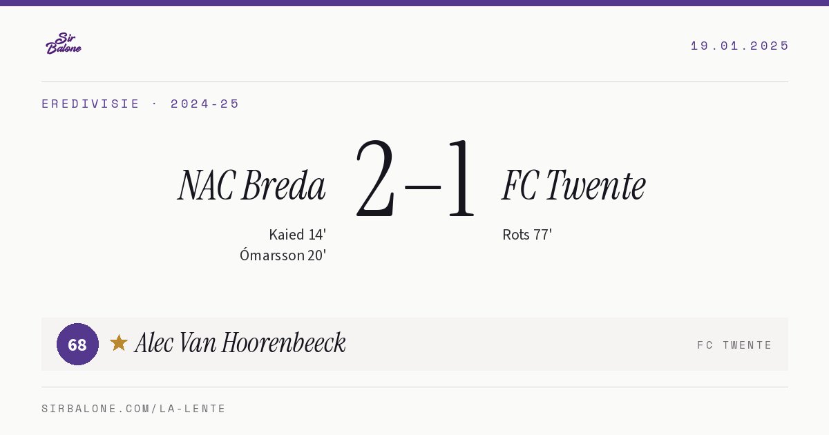 NAC Breda 2–1 FC Twente, Eredivisie 2024-25. Figura: Alec Van Hoorenbeeck, 68