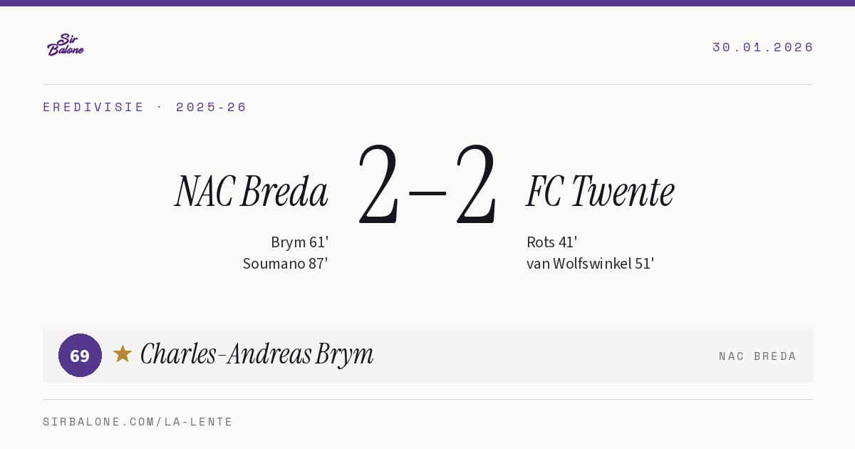 NAC Breda 2–2 FC Twente, Eredivisie 2025-26. Figura: Charles-Andreas Brym, 69