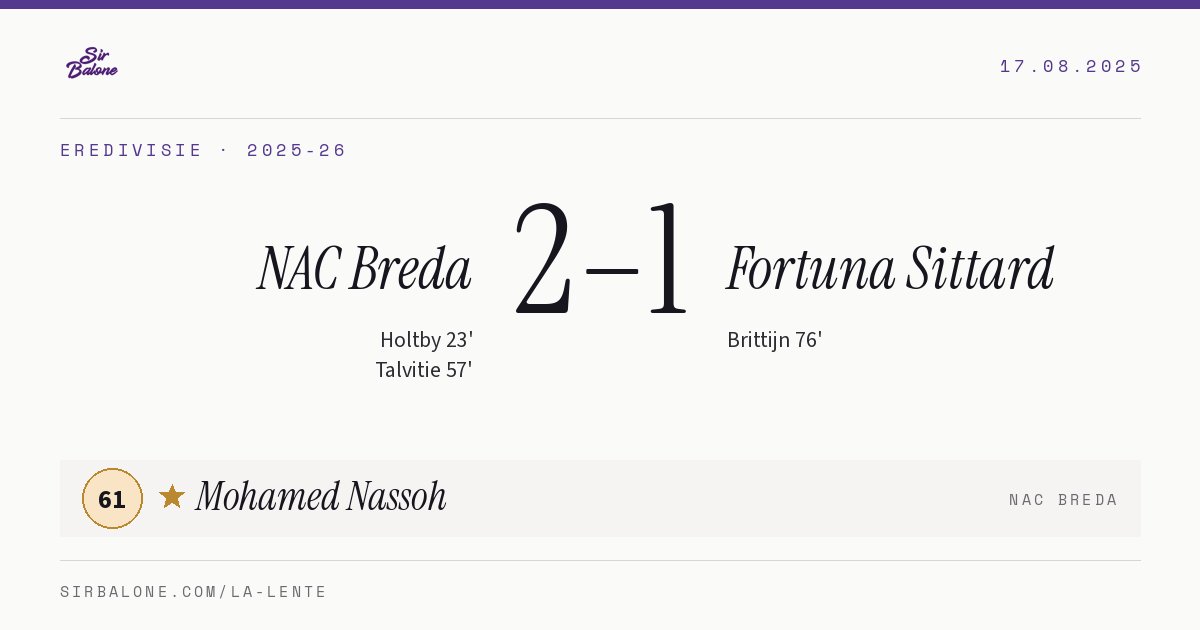 NAC Breda 2–1 Fortuna Sittard, Eredivisie 2025-26. Figura: Mohamed Nassoh, 61