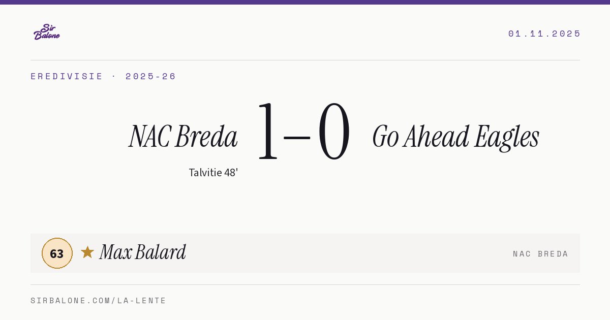 NAC Breda 1–0 Go Ahead Eagles, Eredivisie 2025-26. Figura: Max Balard, 63