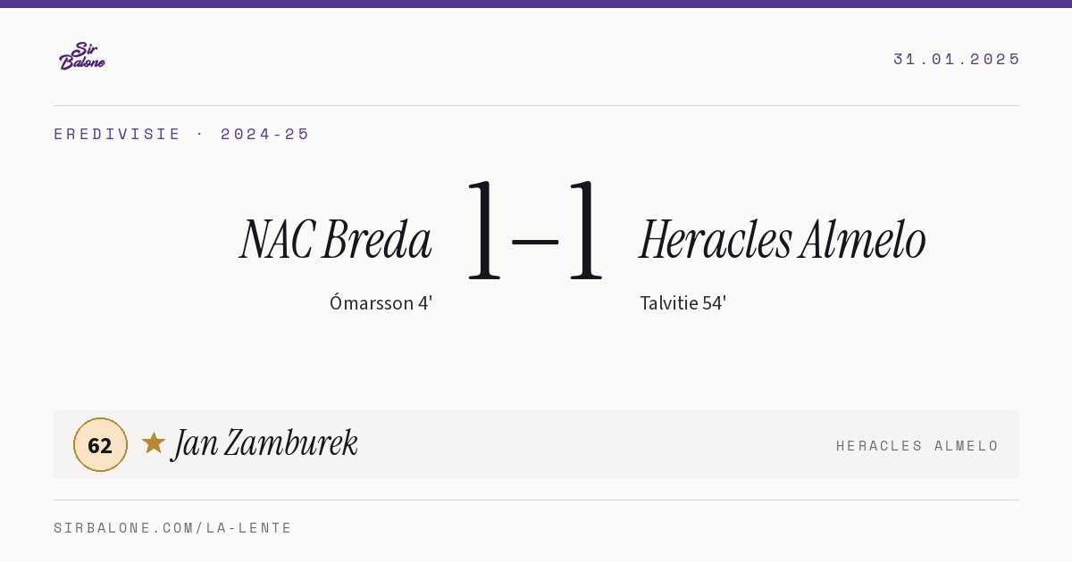NAC Breda 1–1 Heracles Almelo, Eredivisie 2024-25. Player of the match: Jan Zamburek, 62
