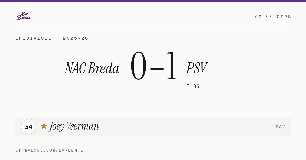 NAC Breda 0–1 PSV, Eredivisie 2025-26. Figura: Joey Veerman, 54