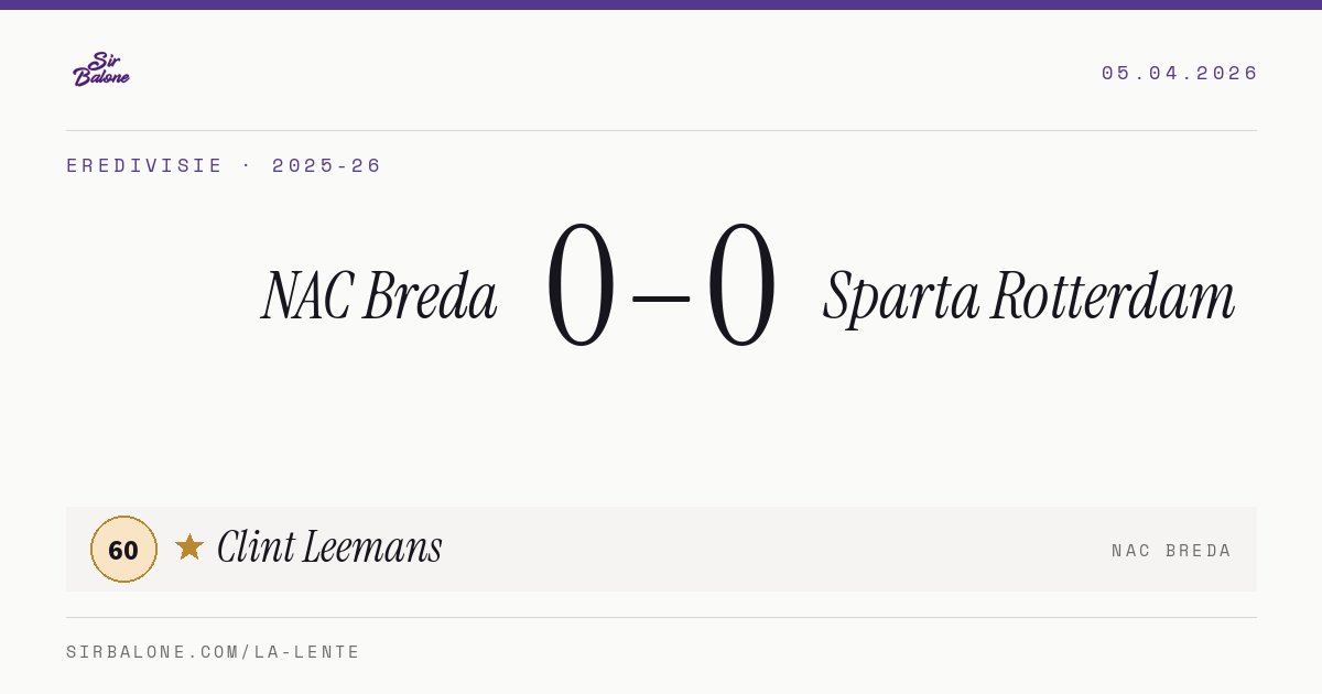 NAC Breda 0–0 Sparta Rotterdam, Eredivisie 2025-26. Figura: Clint Leemans, 60