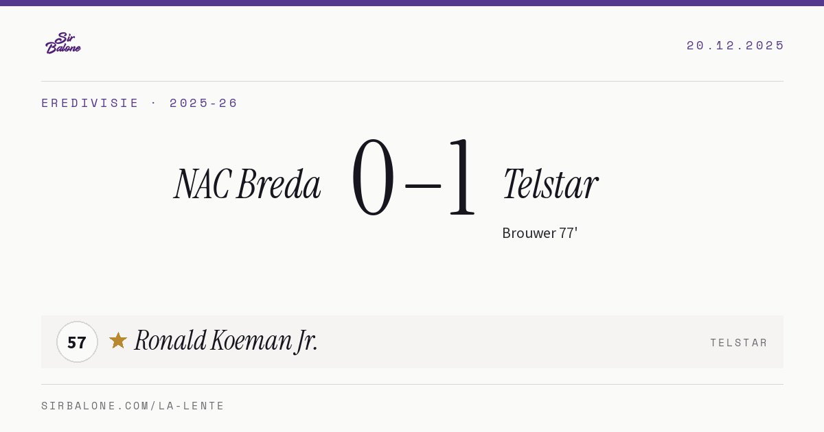 NAC Breda 0–1 Telstar, Eredivisie 2025-26. Player of the match: Ronald Koeman Jr., 57