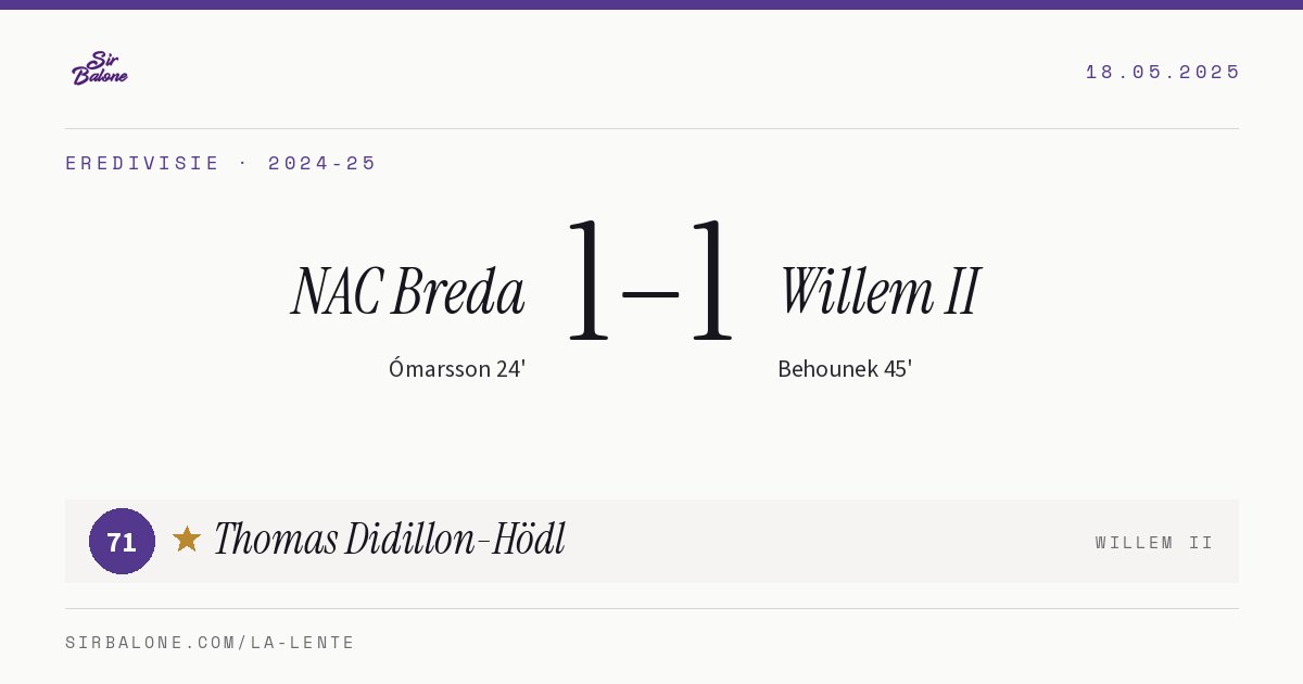 NAC Breda 1–1 Willem II, Eredivisie 2024-25. Figura: Thomas Didillon-Hödl, 71