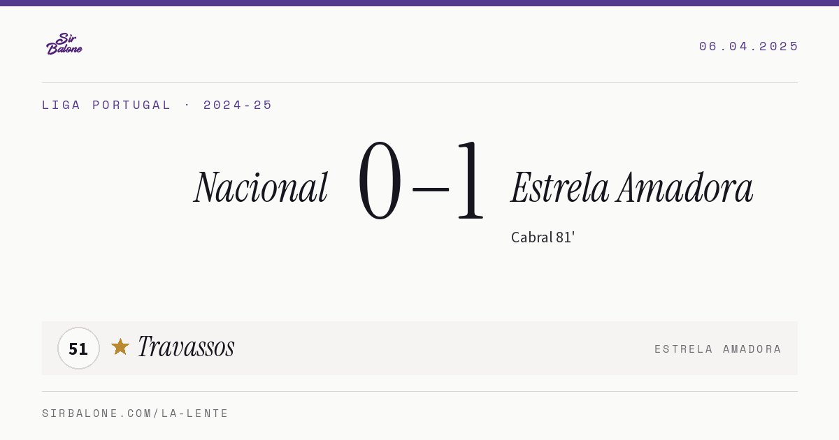 Nacional 0–1 Estrela Amadora, Liga Portugal 2024-25. Figura: Travassos, 51