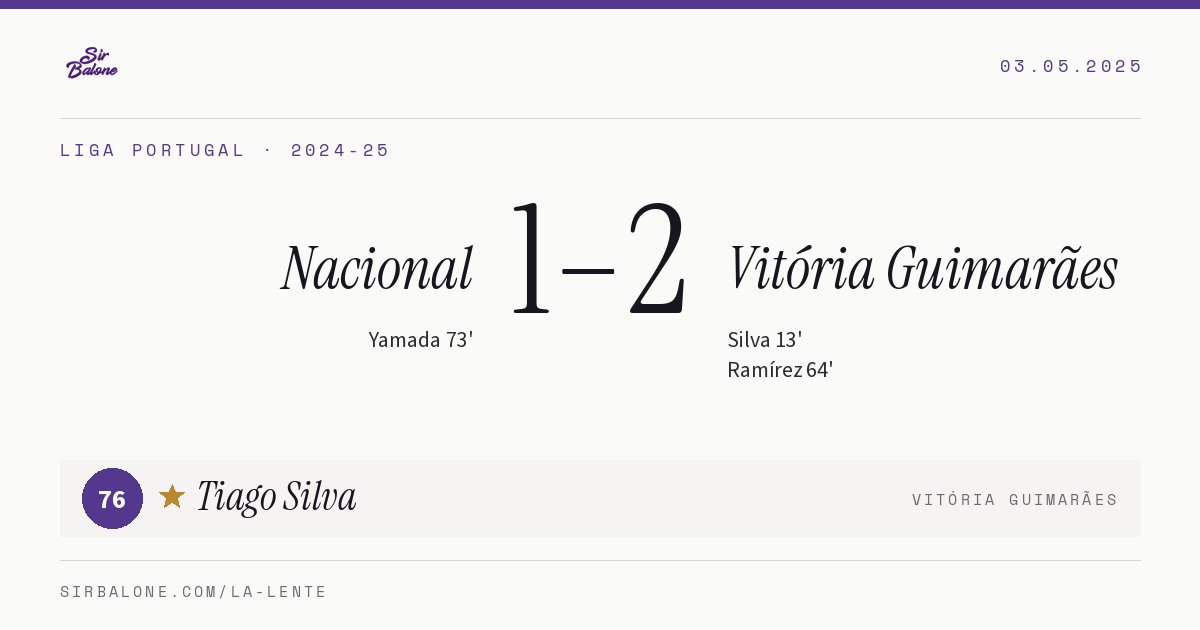 Nacional 1–2 Vitória Guimarães, Liga Portugal 2024-25. Figura: Tiago Silva, 76