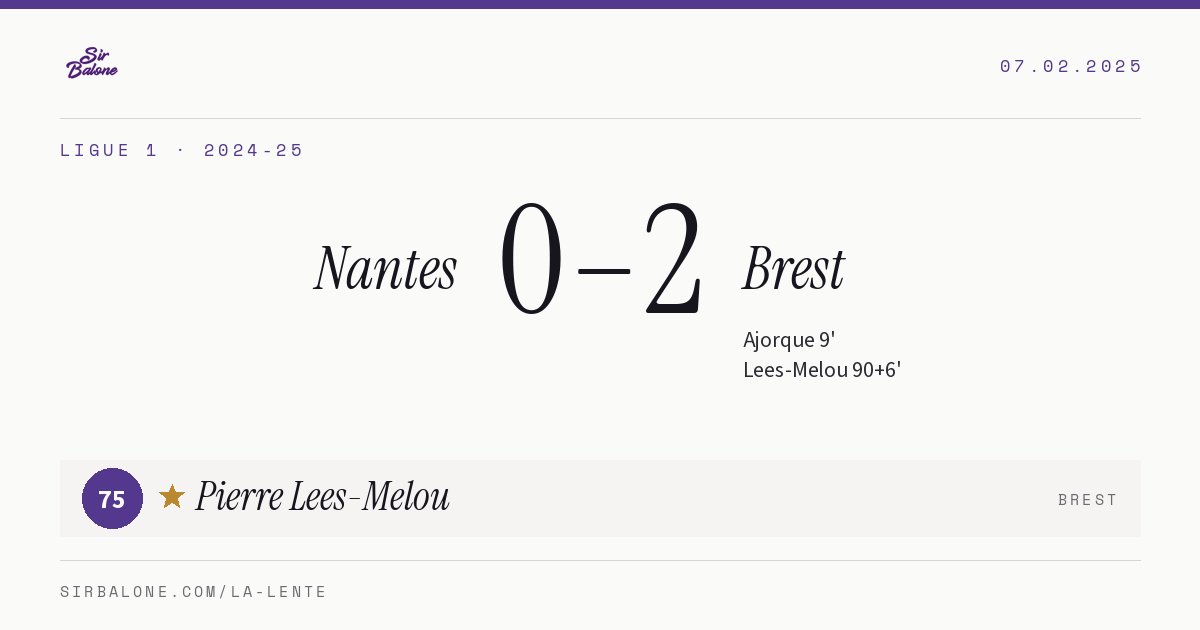 Nantes 0–2 Brest, Ligue 1 2024-25. Figura: Pierre Lees-Melou, 75